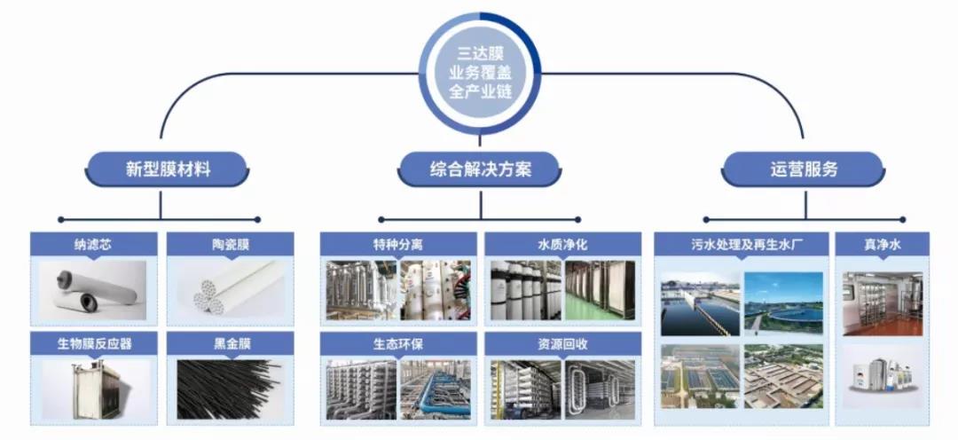 恒峰g22 - 官方网站 -- 天天有惊喜