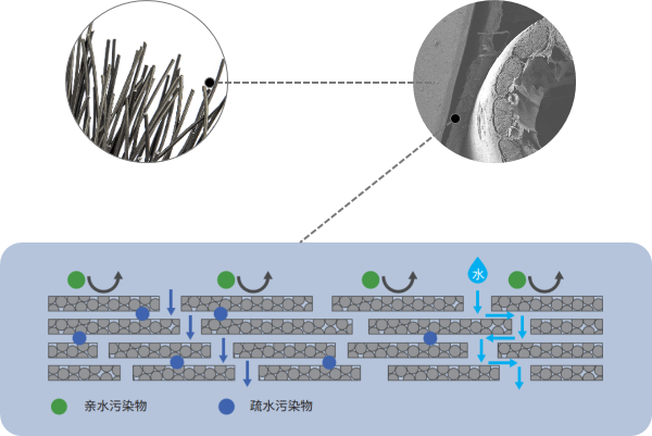恒峰g22 - 官方网站 -- 天天有惊喜